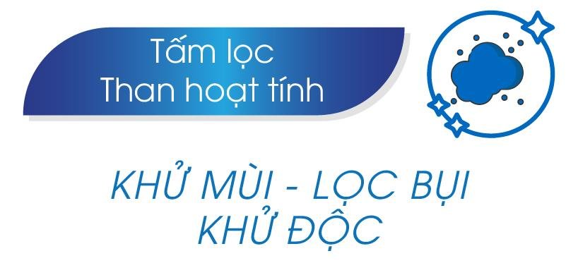 Tấm lọc Nano bạc tích hợp than hoạt tính dành cho quạt 6000M/6000D 9 tam loc than hoat tinh