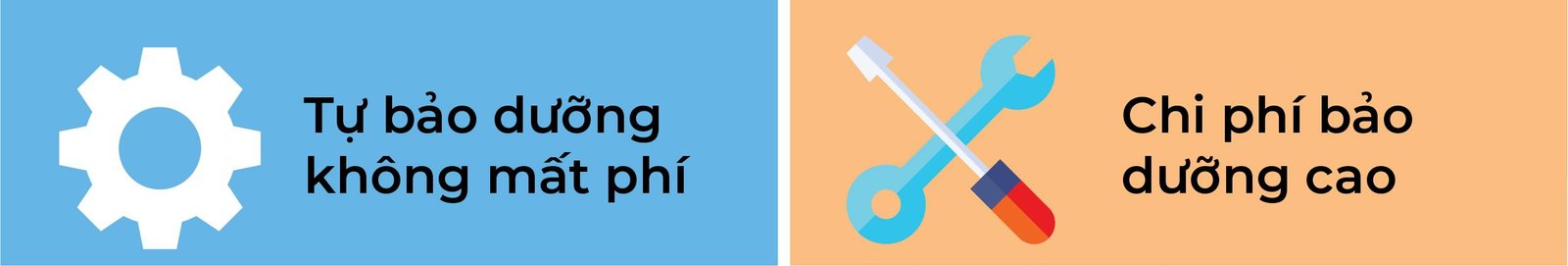 bảo dưỡng