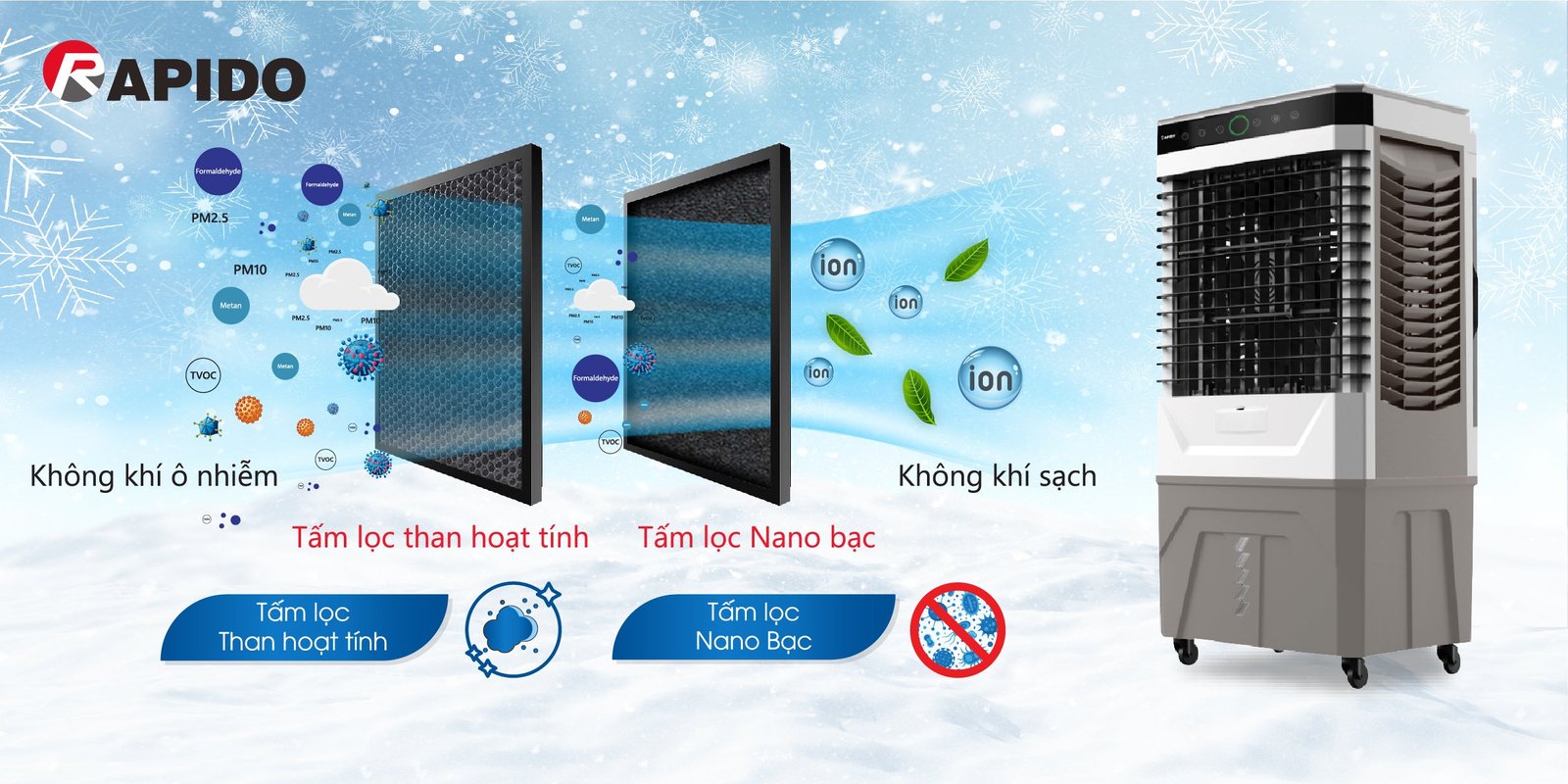 Những người nào nên sử dụng quạt điều hòa 2 13 2