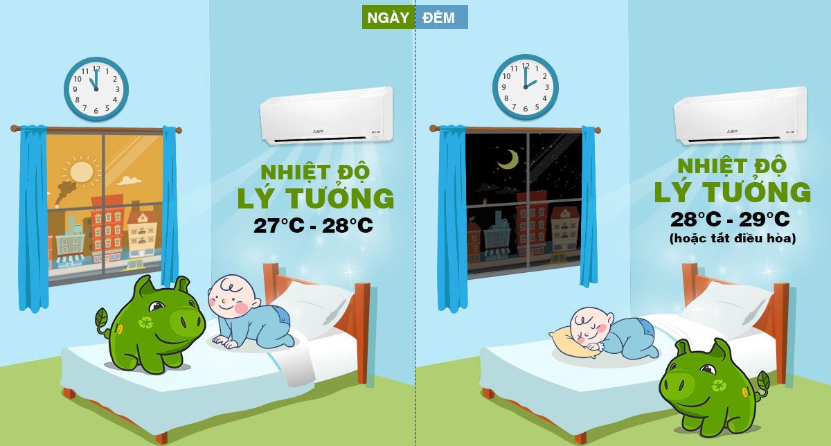 Trẻ sơ sinh nên sử dụng điều hòa hay quạt điều hòa không khí 2 dung quat dieu hoa hay dieu hoa cho tre so sinh