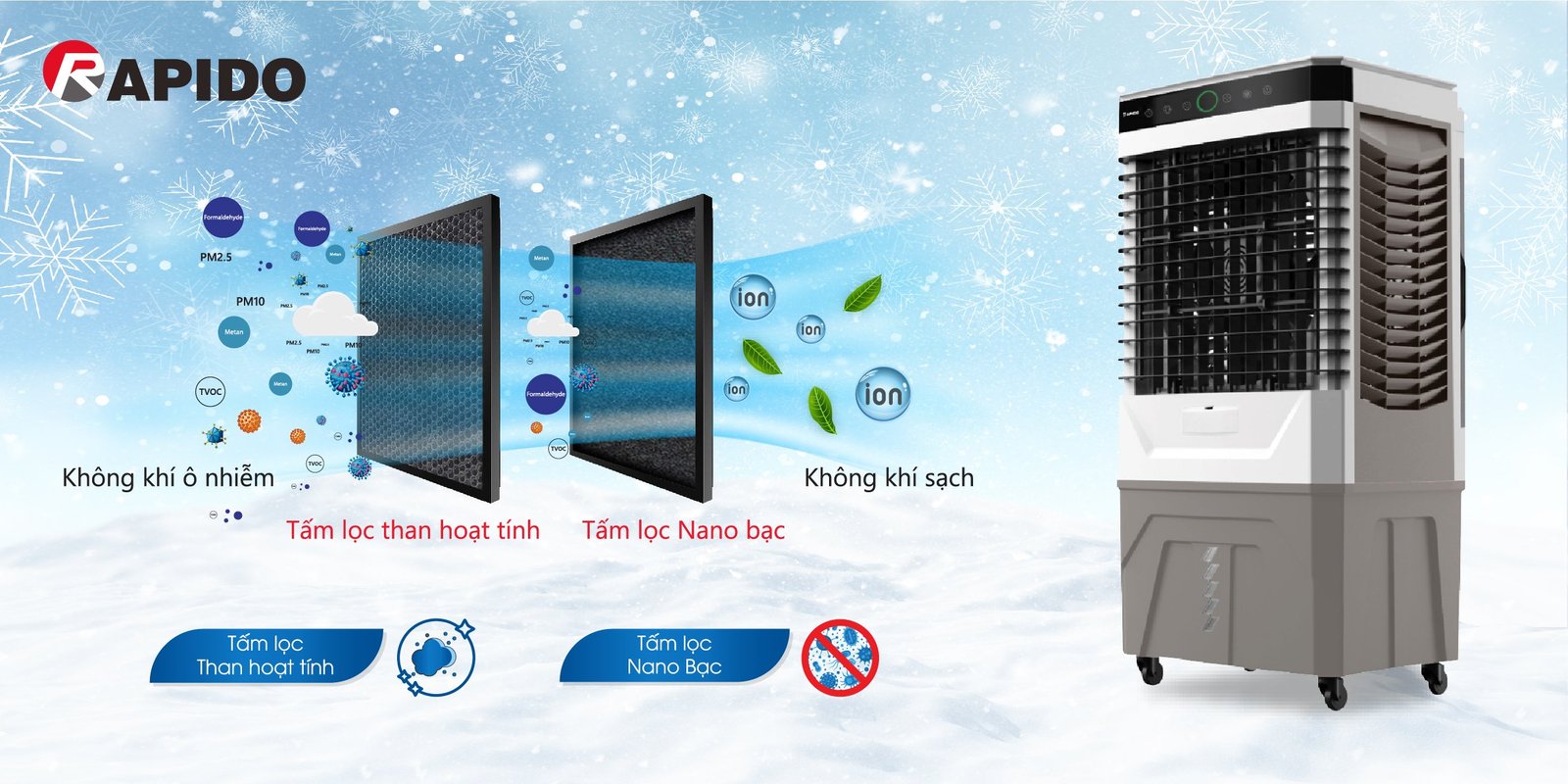 Những người nào nên sử dụng quạt điều hòa 1 z2358533757031 c59ee492cd326e3cfb3f16d838c4d3ea