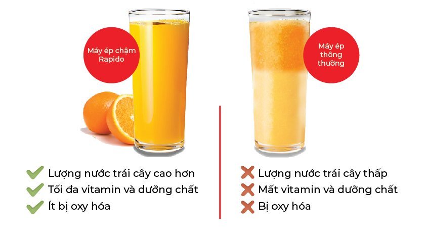 Máy ép chậm Oddo RSJ150 16 z2499894091549 af5d6ed305c89240fe00eeb5efc2e761 1