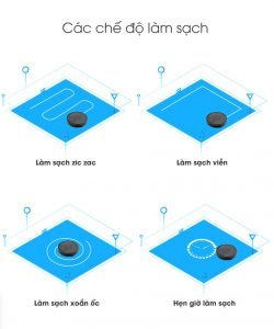 robot hut bui lau nha Oddo r7s 1