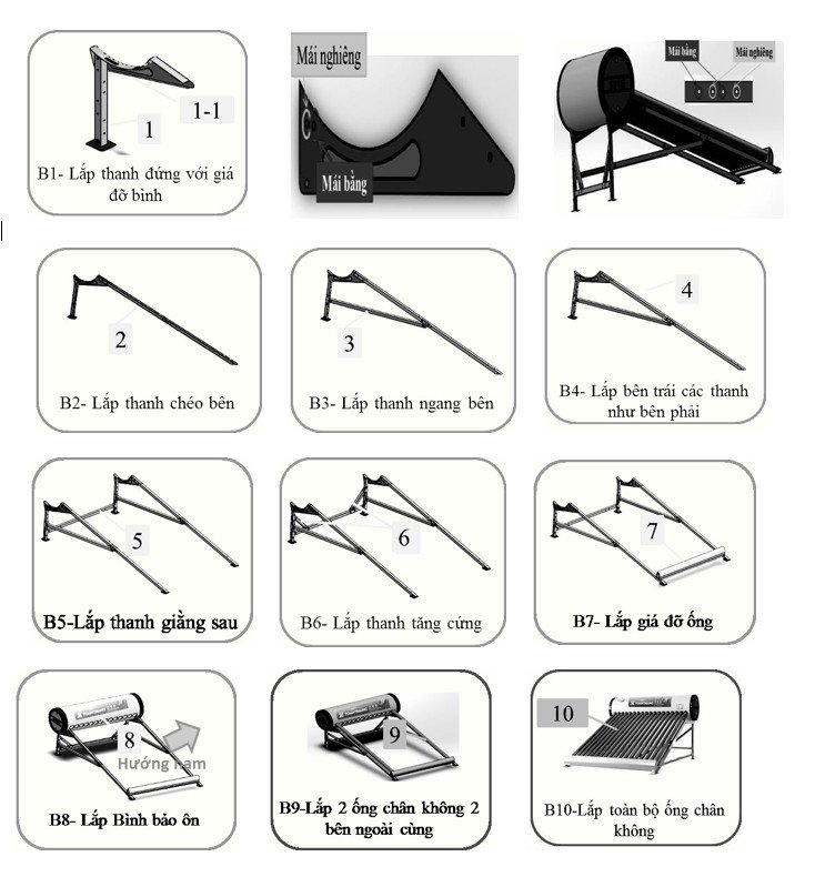Hướng dẫn sử dụng máy nước nóng năng lượng mặt trời 2 Sơ đồ lắp đặt chân đế Máy nước nóng năng lượng mặt trời