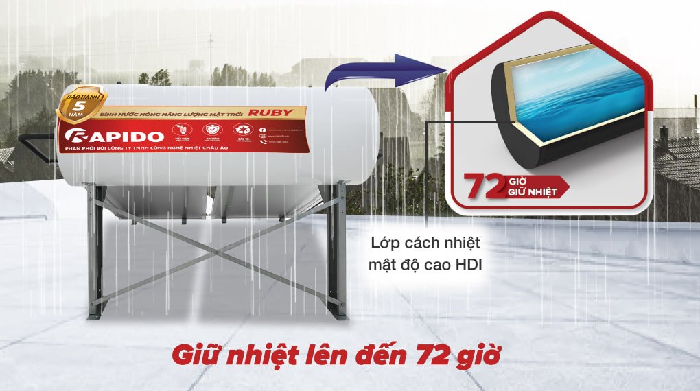 5 ly do nen mua may nuoc nong nang luong mat troi 7