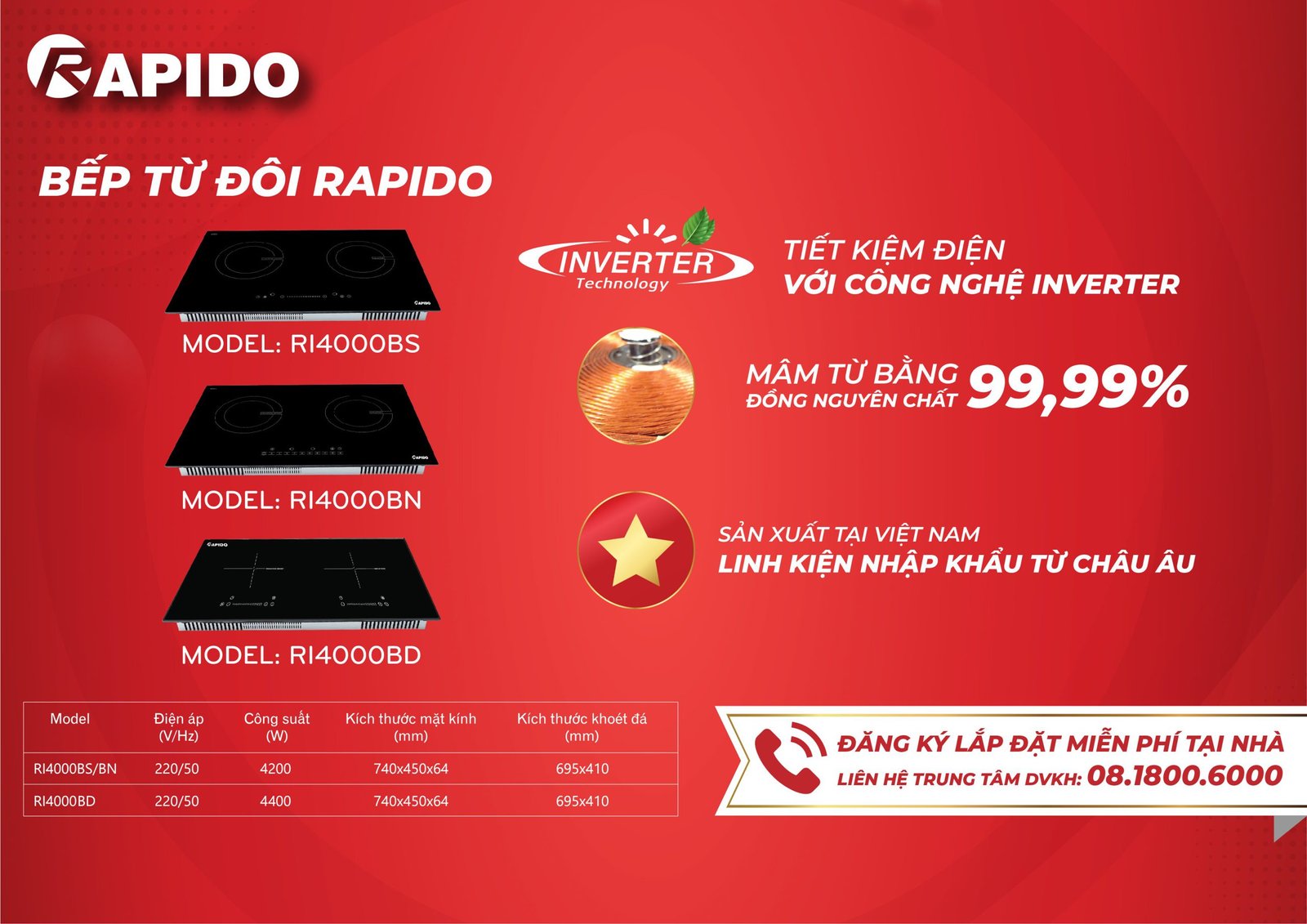 THÁNG PHÁI ĐẸP, SALE BẾP TỪ SIÊU ĐẸP CÙNG QUÀ TẶNG HẤP DẪN HƠN 3 TRIỆU ĐỒNG 2 20.10 scaled