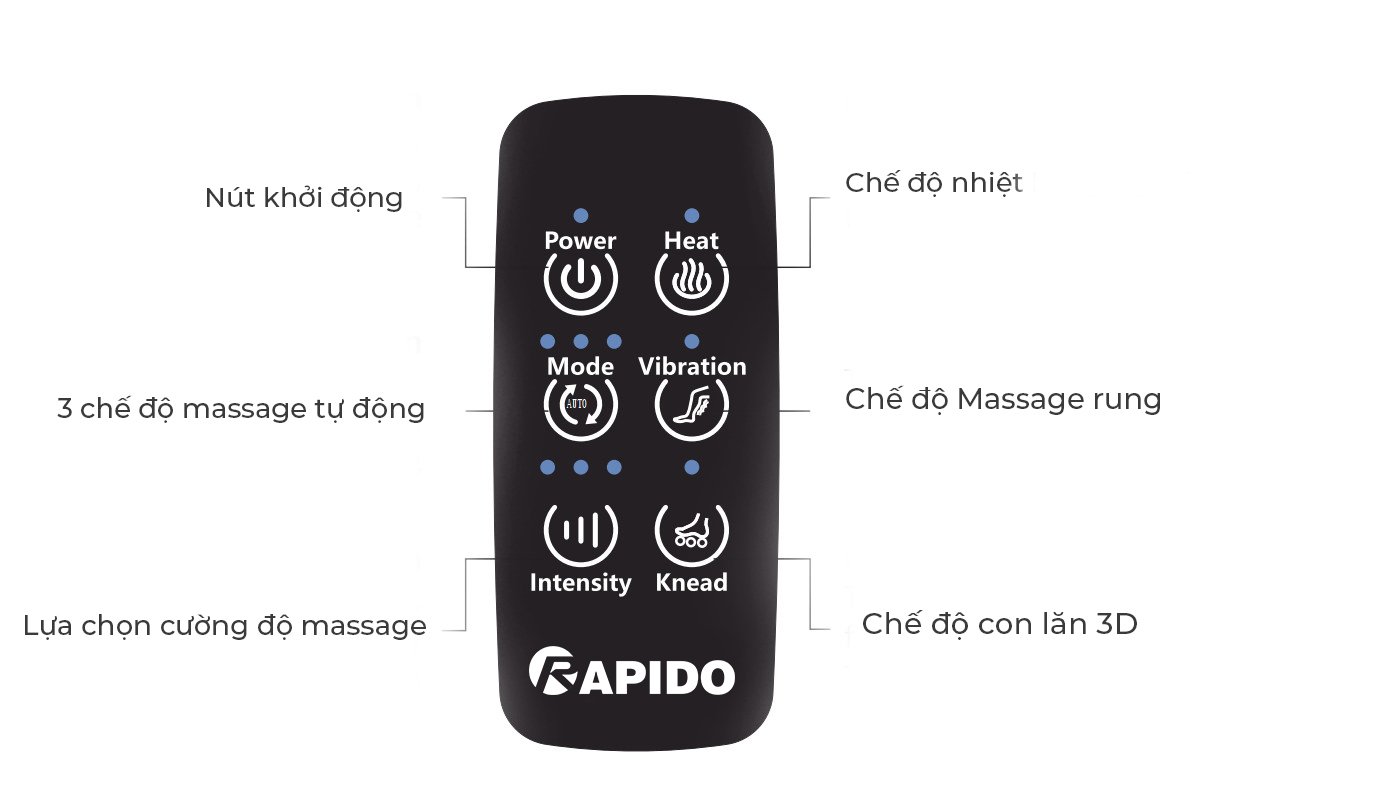 Máy massage chân Oddo RLM60 8 z3989578011807 9aabb5c584cf0fc0a082c0493c1d45ca 2