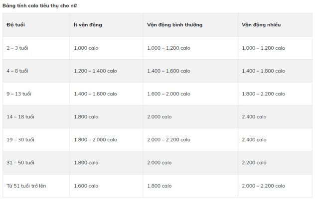 Thực đơn giảm cân trong 10 ngày cực khoa học 3 z4115843919490 650f6bf00fc4e0b332a45cd1a8bb0b41
