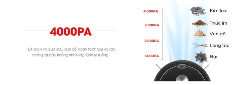 Tiêu chí mua robot hút bụi lau nhà chuẩn đúng cách 3 Tiêu chí lựa chọn robot hút bụi lau nhà