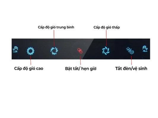 Hút mùi Robin Hood - 7DC 9 Hút mùi Robin Hood