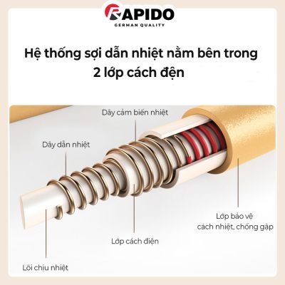 Đệm điện có an toàn không?