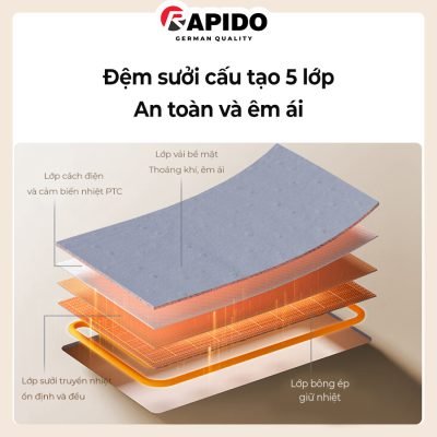 Đệm điện có an toàn không?