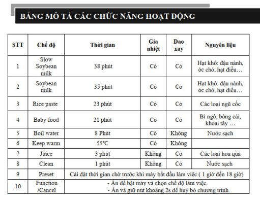 Máy làm sữa hạt RHB-800DM 11 z5193235974493 e12fea78193c232855a030d20d911c7a