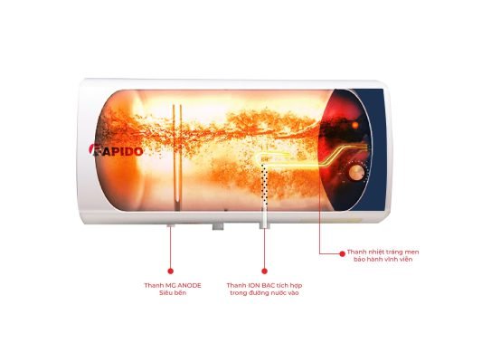 Bình nước nóng Oddo Jolly 15L ( AG+) 7 z5722248139121 40073d39b23955a6725104f4db6262ee