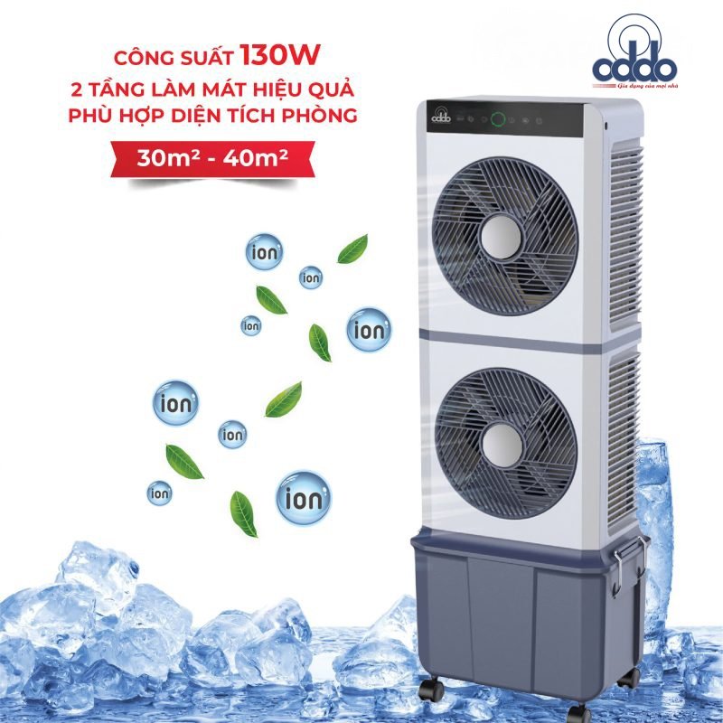 Quạt điều hòa Twin D 8 z6462458828872 bbf98df173ccdcee7ef0f1695b35c4c7