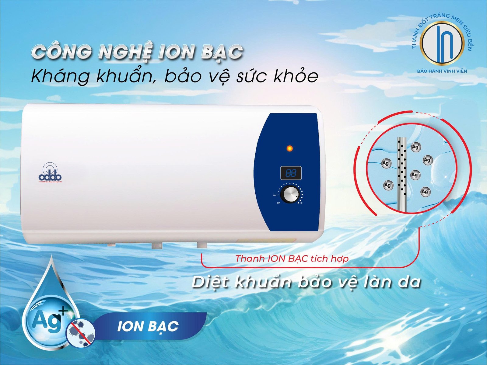 Bình nước nóng Oddo Jolly AD 9 z7077668050743 3df26de2cbe452b92ed259f460eac738