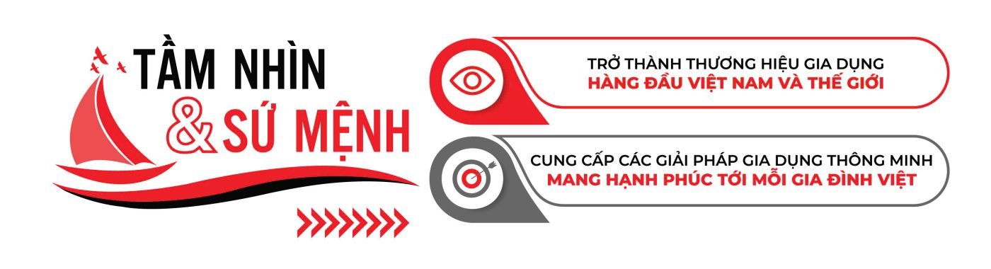 Giới thiệu Rapido